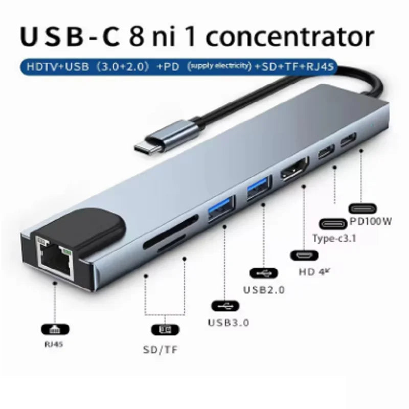 Type C 3.1 To 4K HDMI Adapter with RJ45 100Mbps Ethernet Adapter SD/TF Card Reader PD 100W Charge for MacBook Notebook Laptop Oasis Select 8 in 1 Hub