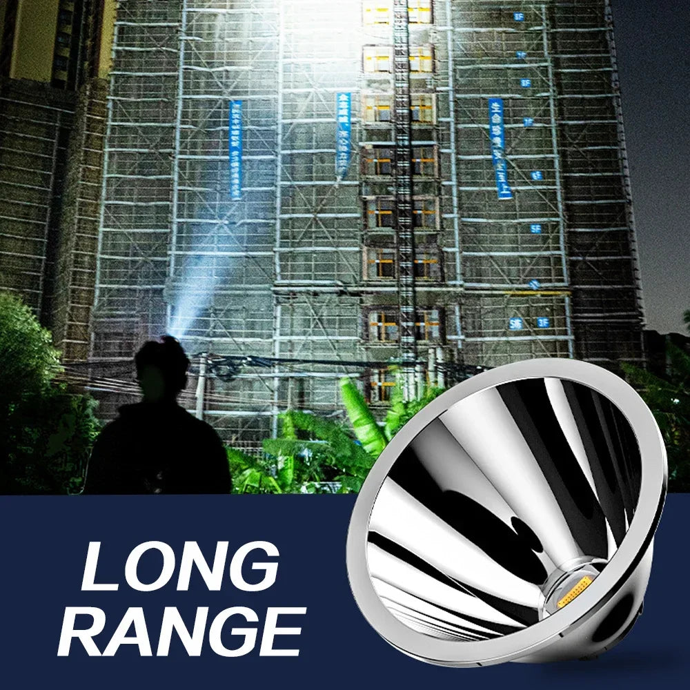 New LED Headlight COB Mini Portable USB Rechargeable Waterproof Fishing Work Light Outdoor Long Shot Head Mounted Torch Oasis Select