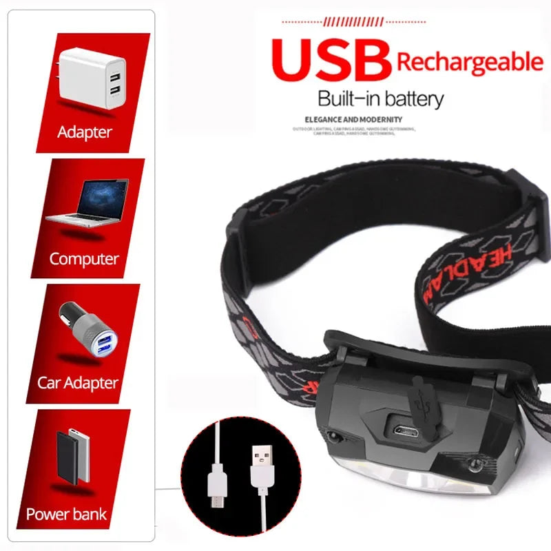 ESMARTER XPE+COB LED Headlamp 500LM 6 Modes Motion Sensor