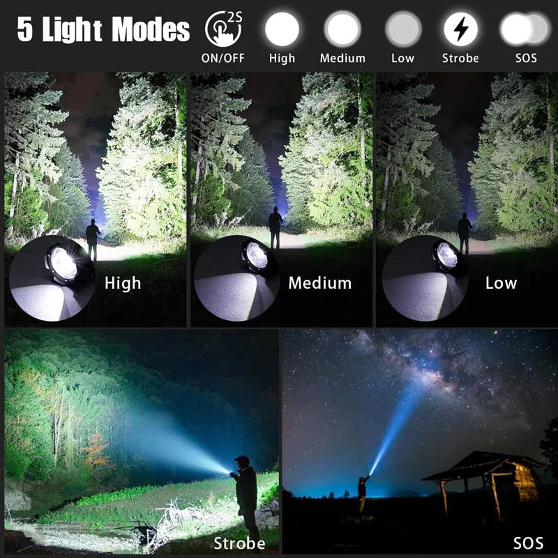ZHIYU Rechargeable LED Flashlight – 5 Modes, Waterproof Torch
