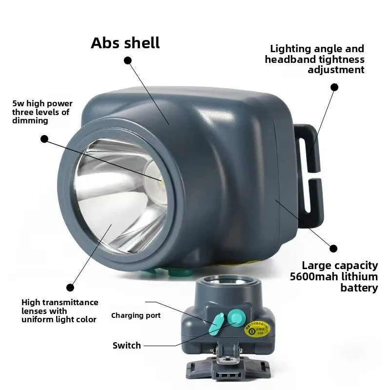 Head Mounted Waterproof Lighting Flashlight Charging Working Miner's Lamp Strong Light Three Level Adjustment Endurance 18 Hours Oasis Select