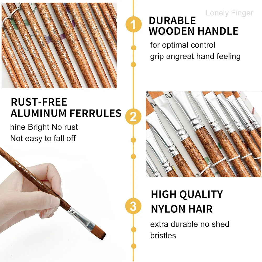 Flat Paint Brushes Set, 12pcs Nylon Professional Flat Paint Brushes for Watercolor, Oil Painting, Acrylic, Face Body Nail Art, C Oasis Select