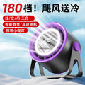 URGGU 180° Silent Turbo Fan – Countertop, Wall & Ceiling Mount