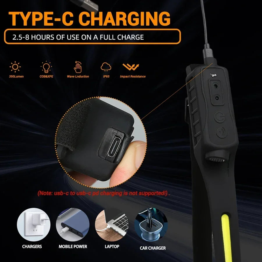 Powerful COB LED Sensor Headlamp USB Rechargeable Headlight Head Torch Work Light Head Flashlight for Fishing Lantern Camping Oasis Select