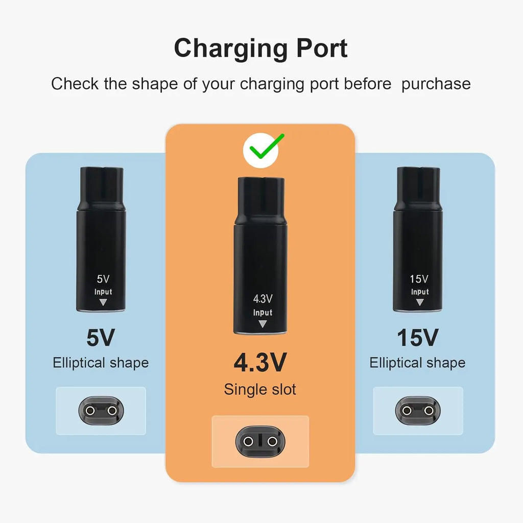 Type-C Adapter for Philips OneBlade QP2520 QP2515 QP2620 Charger Shaver Charging Adapter Oasis Select