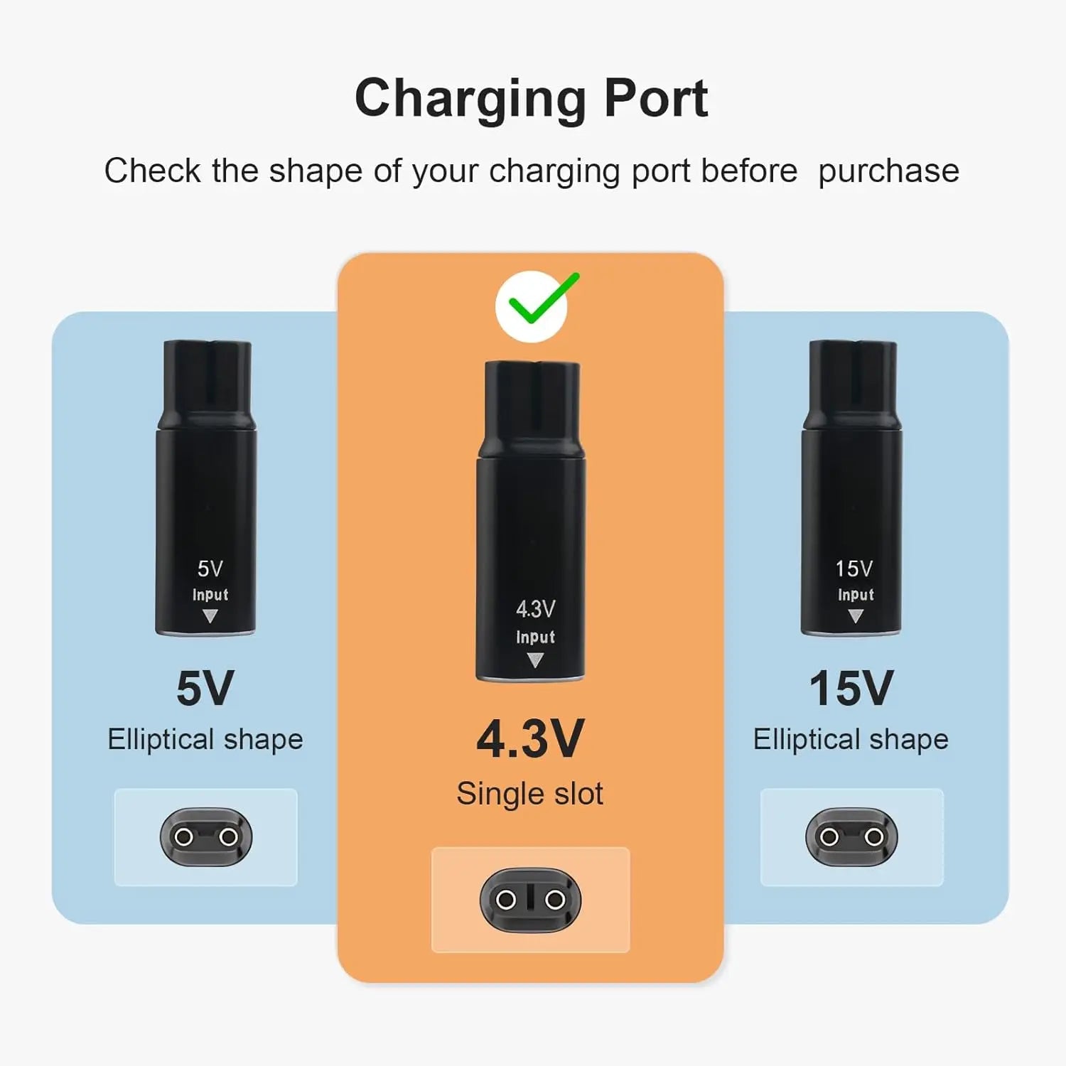 Type-C Adapter for Philips OneBlade QP2520 QP2515 QP2620 Charger Shaver Charging Adapter Oasis Select