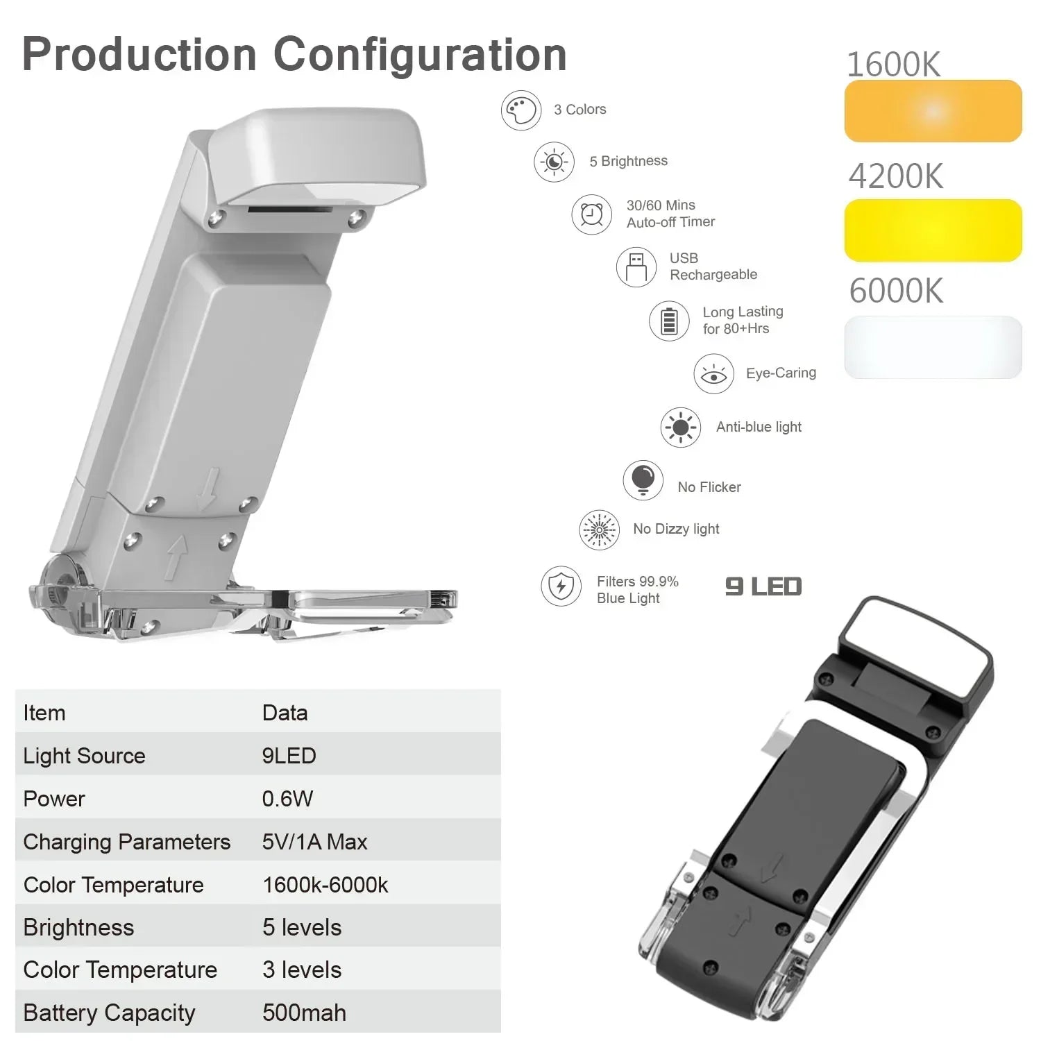 USB Rechargeable Reading Light Portable Clip-on LED Bookmark Lamp 3 Colors 5-Level Brightness Mini Book Light for Book Lovers Oasis Select