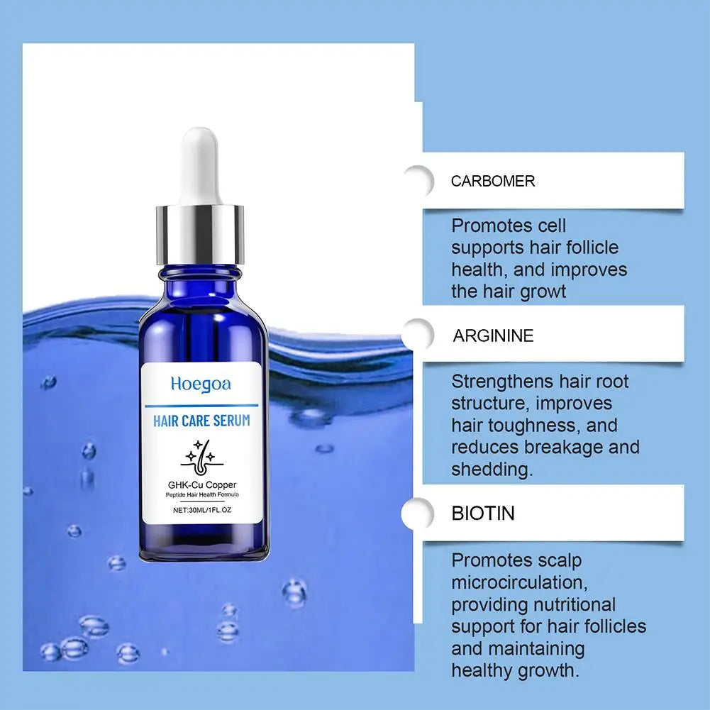 GHK-Cu Copper Peptide Hair Growth Serum 30ml | Thicker Hair Hair Growth Serum Oasis Select