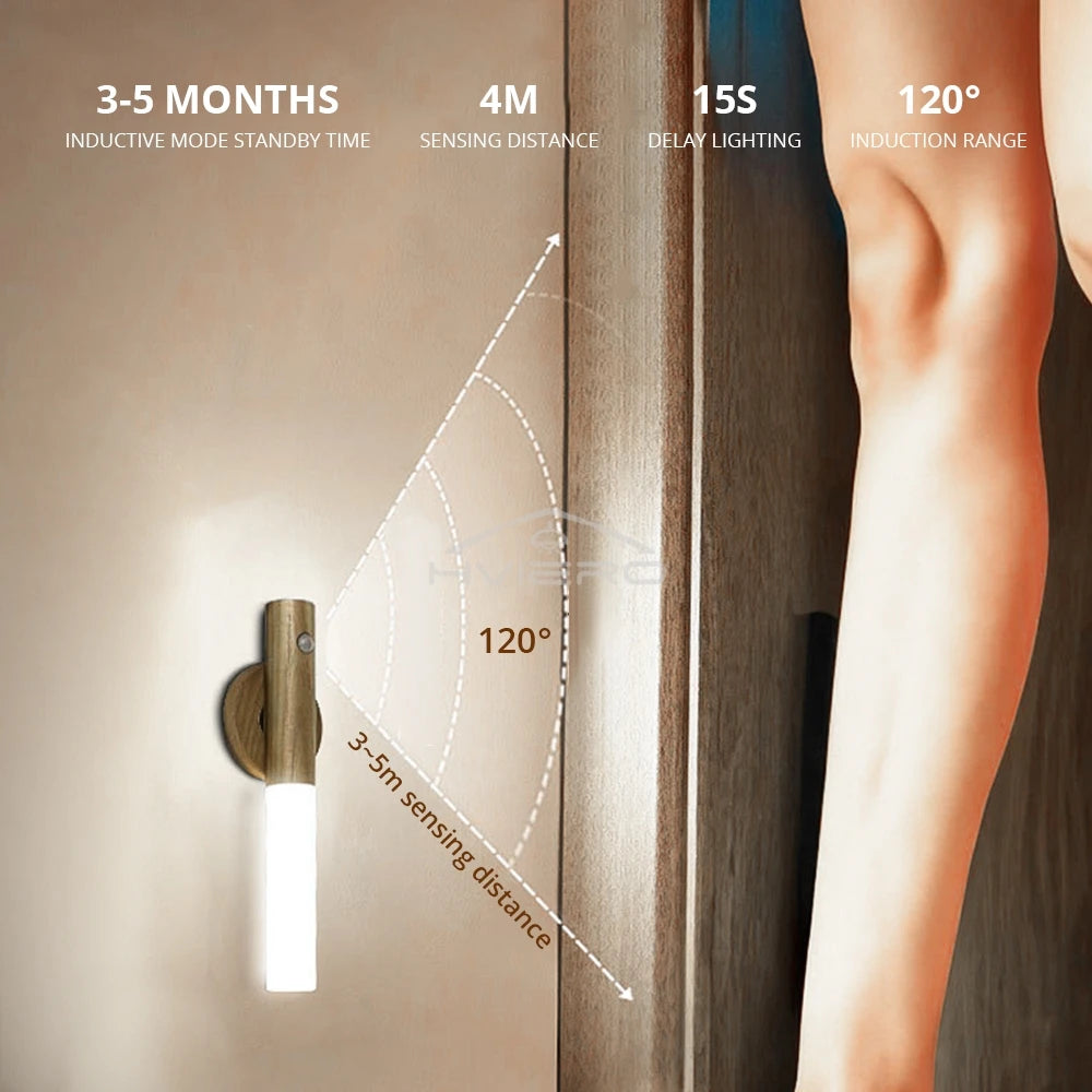 HVIERO Motion Sensor LED Night Light | USB Rechargeable Wall Lamp