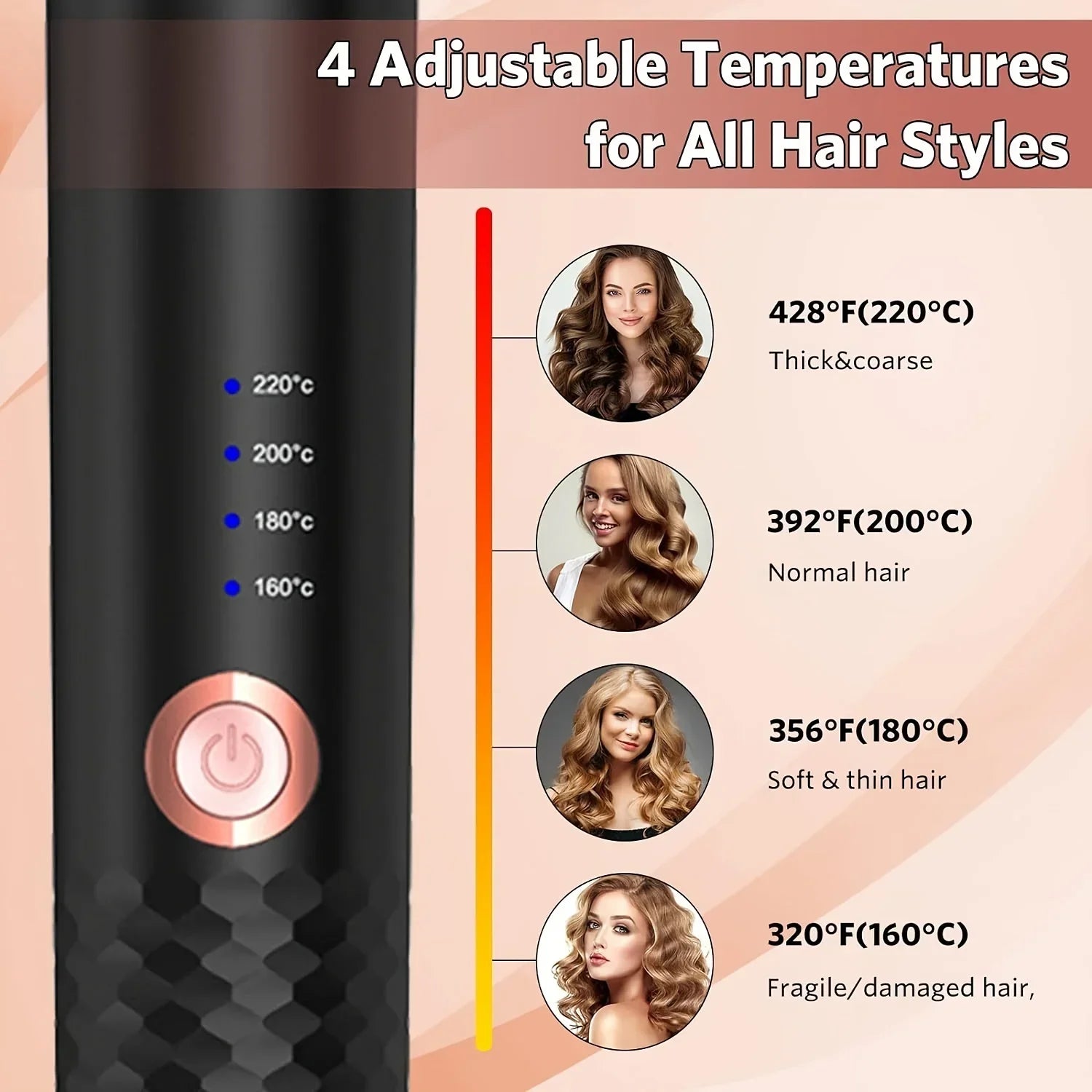URGGU Ceramic Auto-Rotating Air Curling Iron 22mm | Styler