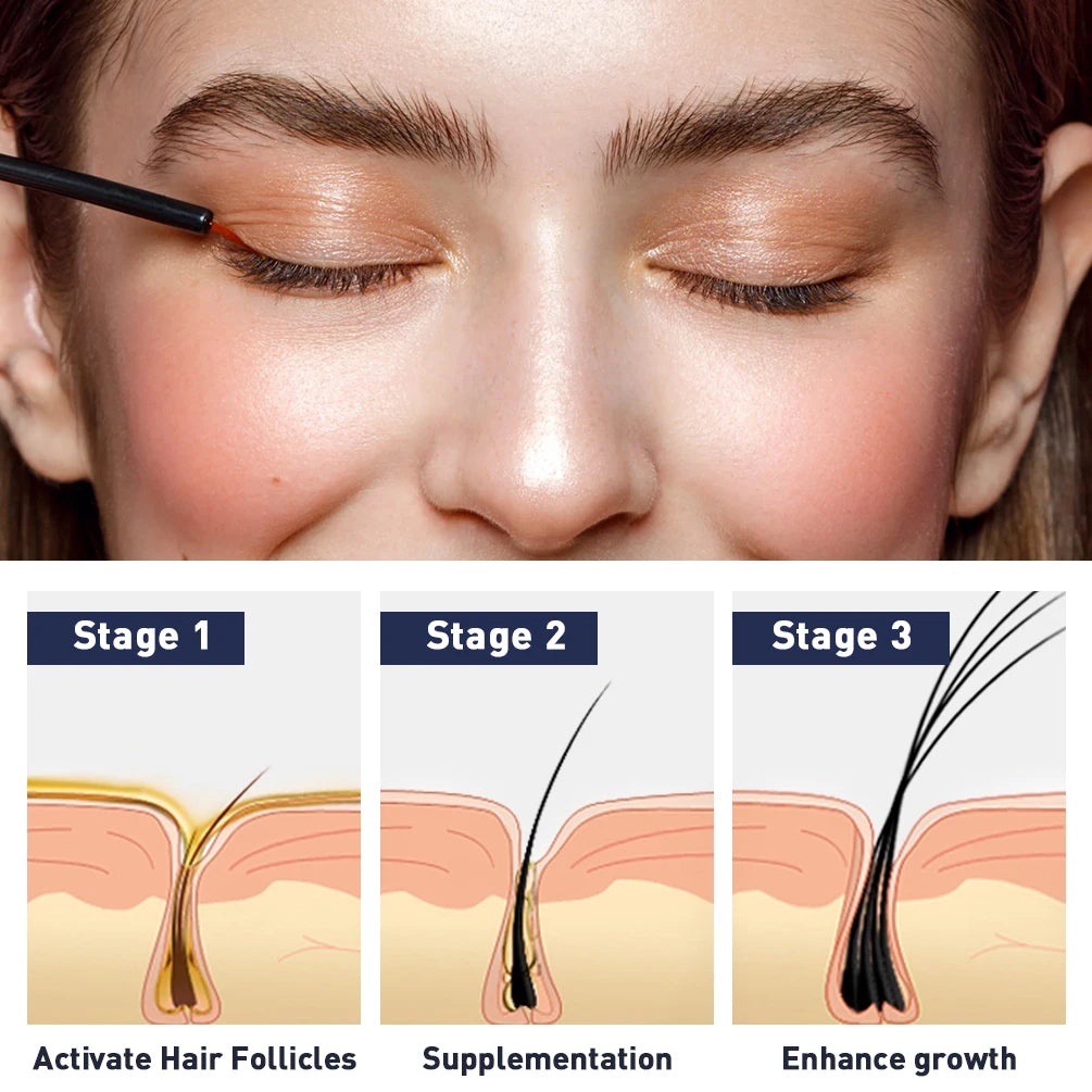 QiBest Eyelash & Eyebrow Growth Serum – Fuller Thicker Lashes