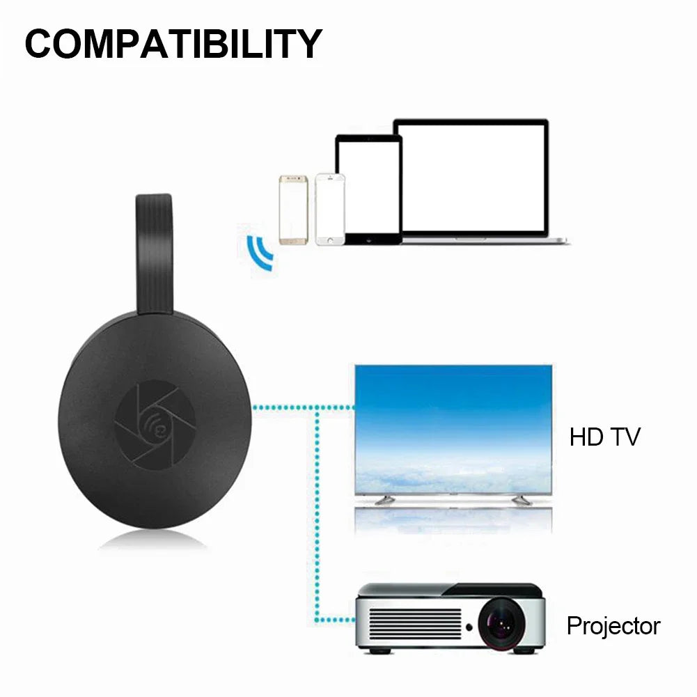 Wireless HDMI Screen Mirror Dongle – 1080P WiFi TV Stick