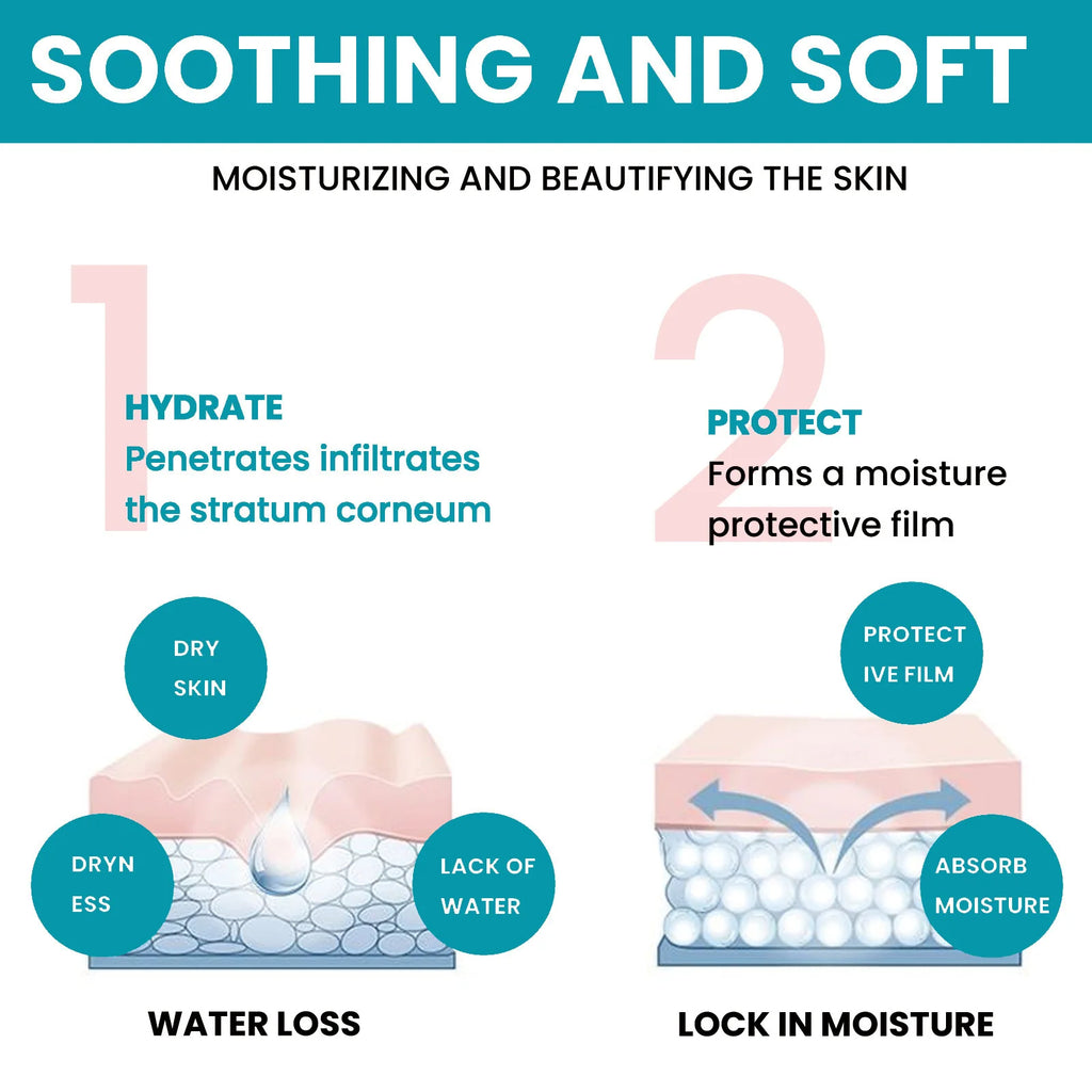 Anti Wrinkle Serum for Face Lift Firming Improve Rough Sagging Tightening Fade Forehead Lines Promote Collagen Age Spots Removal Oasis Select