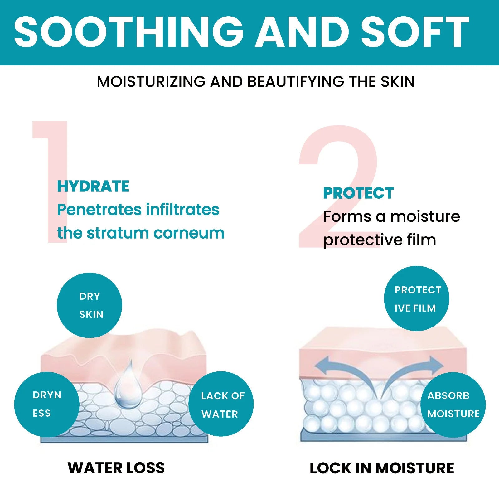 Anti Wrinkle Serum for Face Lift Firming Improve Rough Sagging Tightening Fade Forehead Lines Promote Collagen Age Spots Removal Oasis Select