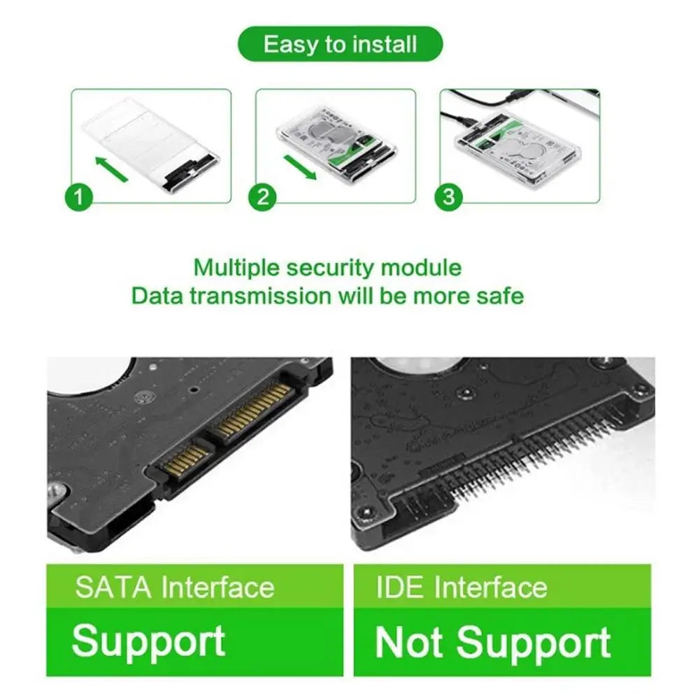 USB 3.0 & USB-C 2.5" SATA Hard Drive Enclosure – 5Gbps