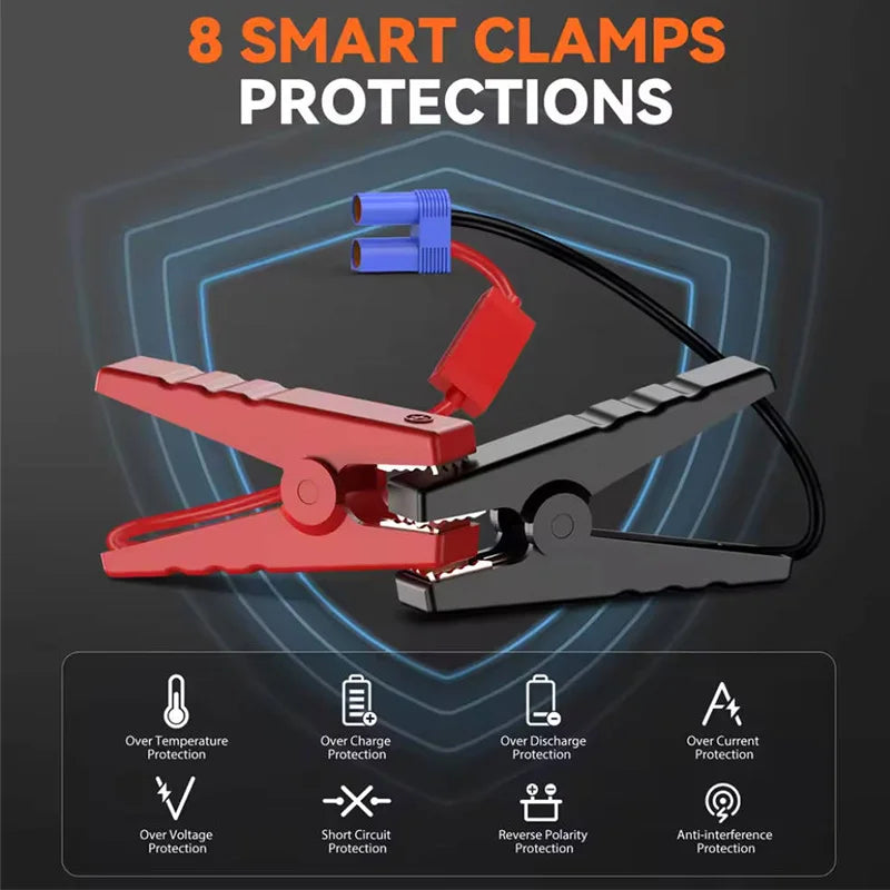 12V Portable Car Jump Starter: 99800mAh Large Capacity Lithium Booster for 8.0L Gas & 5.5L Diesel Engines Oasis Select