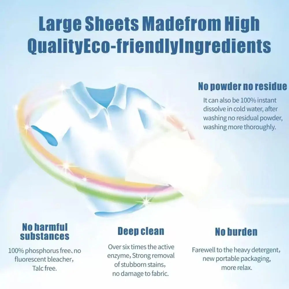 Ultra-Concentrated Laundry Detergent Sheets – Long-Lasting Scent