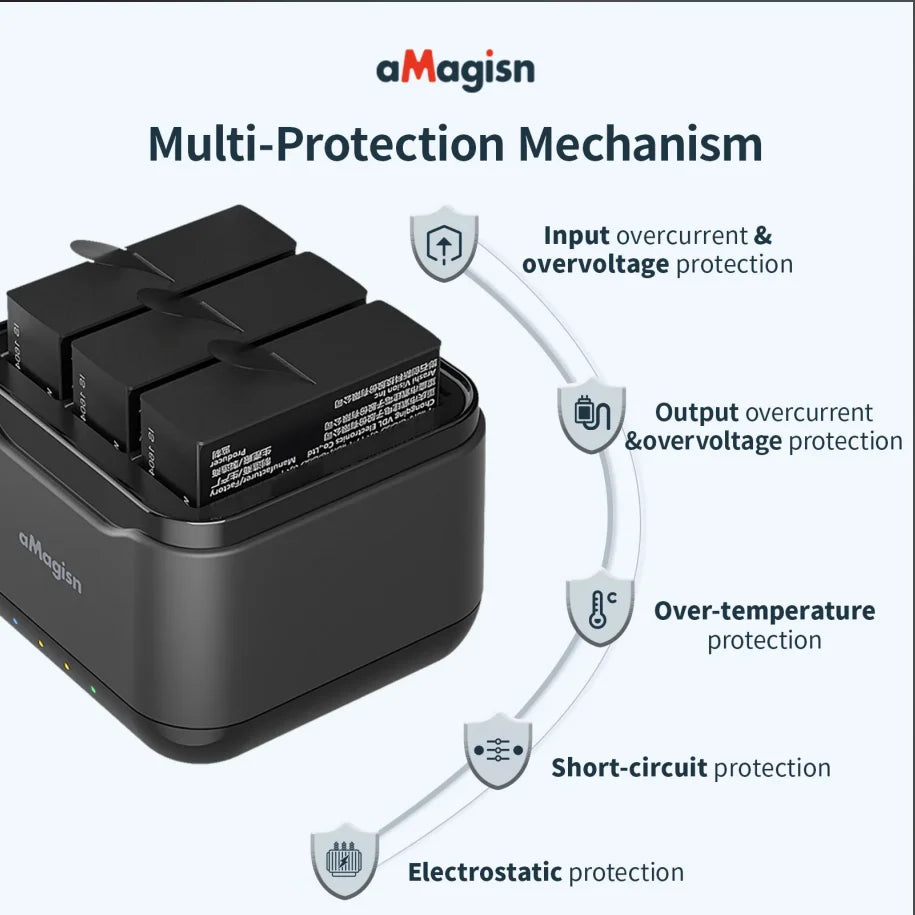 Insta360 Ace Pro 2 Triple Battery Charging Hub | USB-C 5V/3A