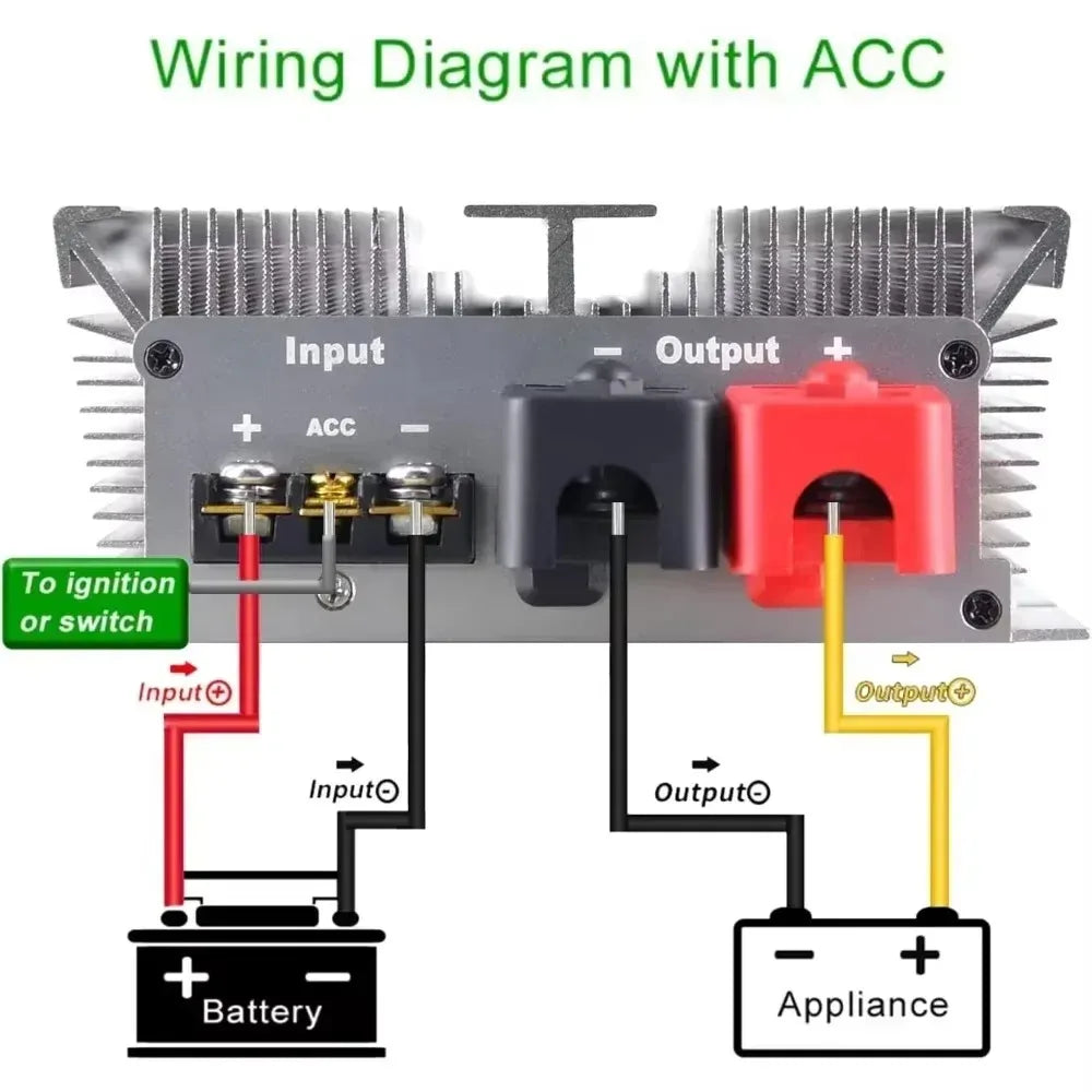36V 48V TO 12V 13.8V 150A 100A 80A Golf Cart Voltage Reducer DC Buck Converter Step Down Converter With ACC CE Waterproof RoHS Oasis Select