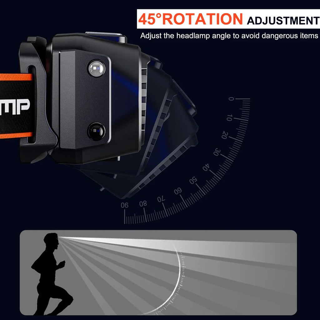 Smart Motion Sensor LED Headlamp USB Rechargeable Headlight Super Bright Waterproof Head Lamp Induction Head Flashlight Oasis Select