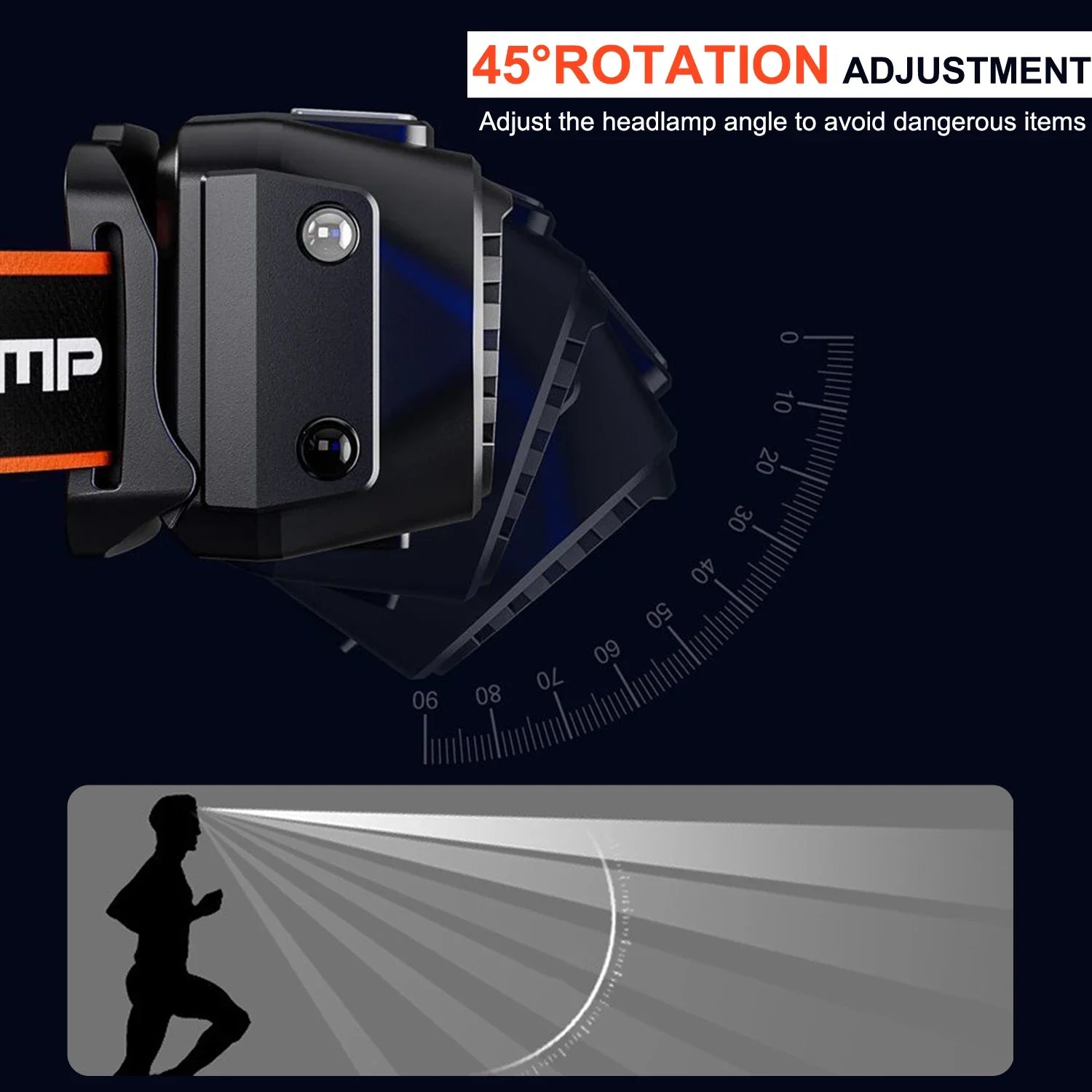 Smart Motion Sensor LED Headlamp USB Rechargeable Headlight Super Bright Waterproof Head Lamp Induction Head Flashlight Oasis Select