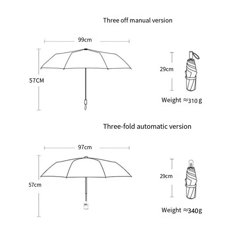 Cartoon Cat Green Folding Umbrella Professional Sun Protection And UV Protection Umbrella Dual use of Rain and Sunny Automatic Oasis Select