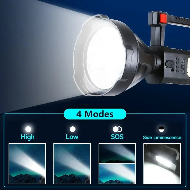 ESMARTER LED Spotlight Flashlight – USB Rechargeable, Waterproof