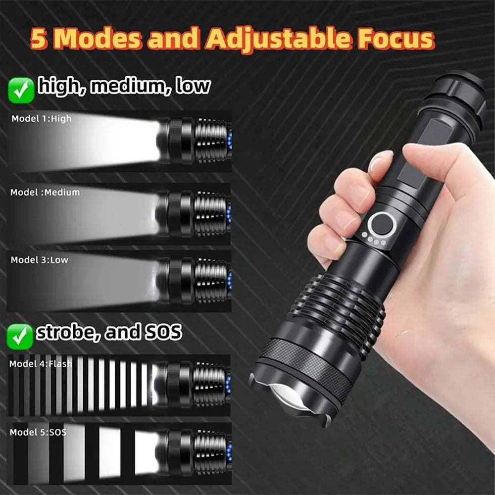 ESMARTER X71 LED Torch USB Rechargeable Zoomable Waterproof