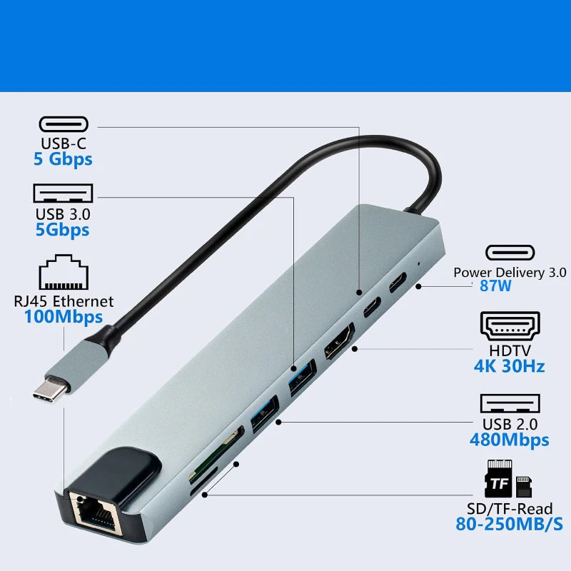 8 in1 USB C HUB 3.0 Type C Splitter 4K Docking Station Laptop Adapter PD SD TF For Macbook Air M1 iPad Pro RJ45 HDMI-Compatible Oasis Select
