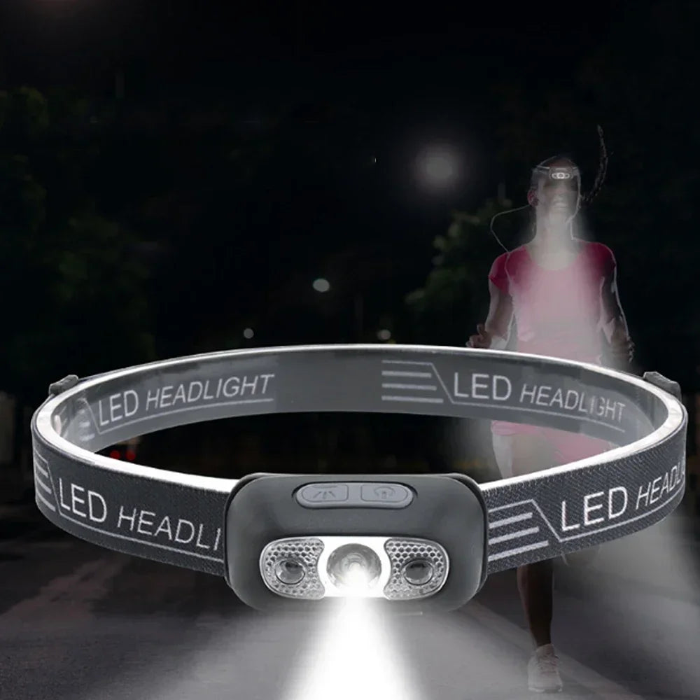 Mini LED Headlamp USB Rechargeable – Wave Sensor & 4 Modes