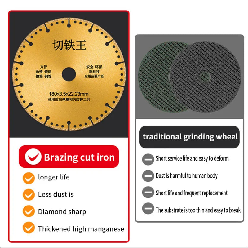Diamond Saw Blade Metal Brazing Iron Rebar Stainless Steel Cutting Discs Set 100/115/125mm Angle Grinder Disk Cut Off Wheel Tool Oasis Select