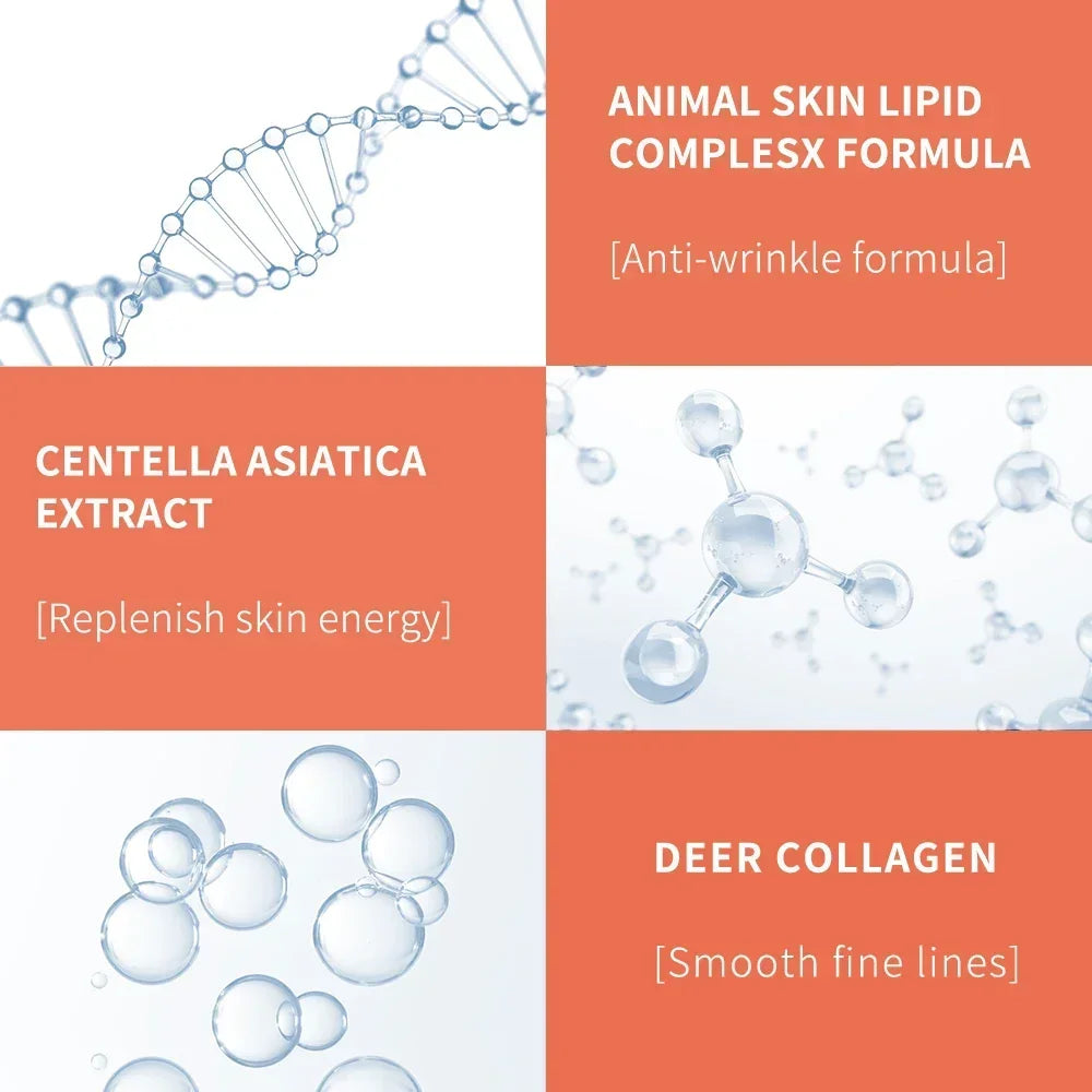SAKSRAAR Peptide Collagen Eye Cream – Firm & Brighten