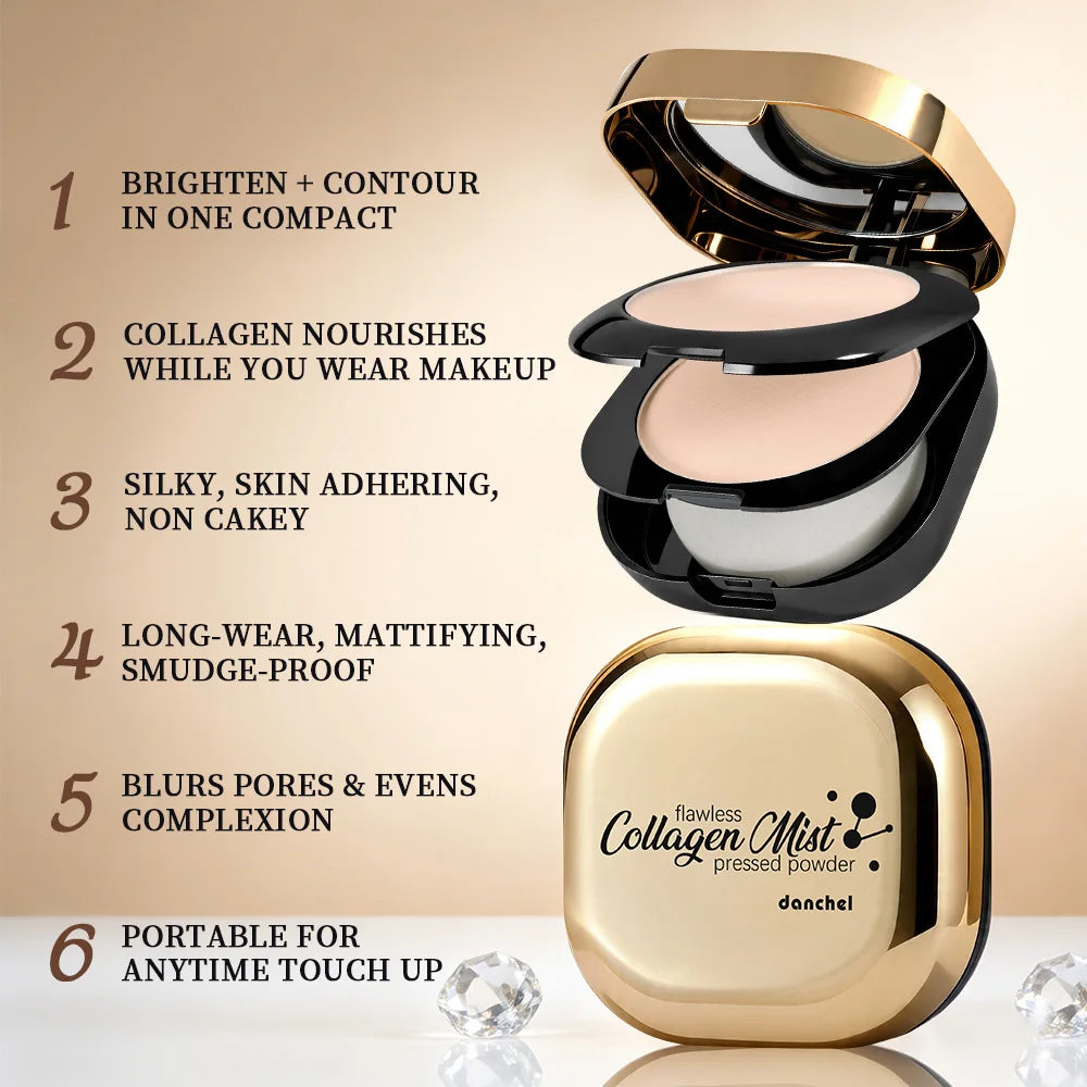 Collagen Contour Setting Powder – Matte & Oil Control, 2 Shades