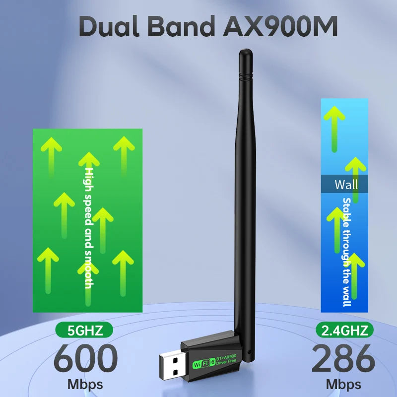 900Mbps WiFi6 Adapter Bluetooth 5.4 2.4G/5Ghz WiFi Dongle AX900 With Antenna Wireless Network Card Receiver WIN10/11 Driver Free Oasis Select
