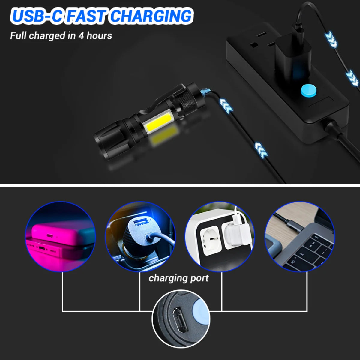 Super Bright LED Mini Tactical Flashlight COB+XPE Zoom Torch USB Rechargeable Outdoor Camping Waterproof Lantern with Pen Clip Oasis Select