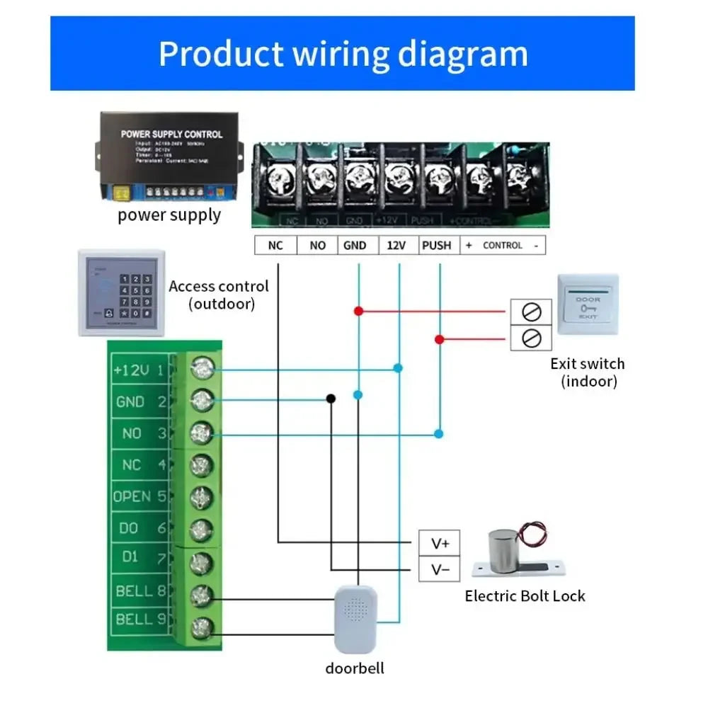 12V Electric Drop Bolt Lock Embed Install Waterproof Mortise Bolt Locks Stainless Steel Normally Closed Magnetic Induction Lock Oasis Select