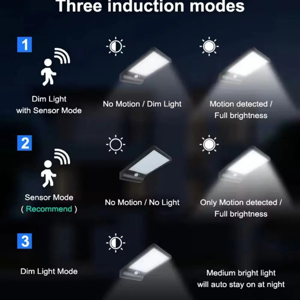 Solar Wall Light 450LM 3.5W LED PIR Sensor | Weatherproof