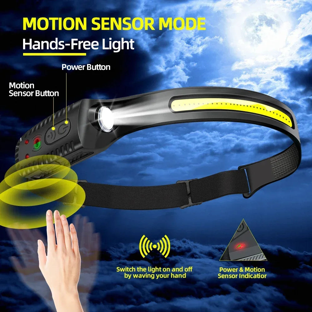 KDULIT COB LED Headlamp Wave Sensor USB-C Rechargeable IPX4