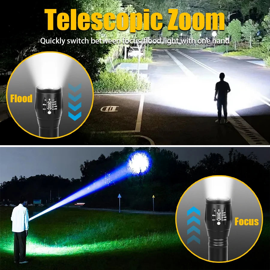 2-in-1 UV & White LED Zoomable Flashlight | 395nm Torch