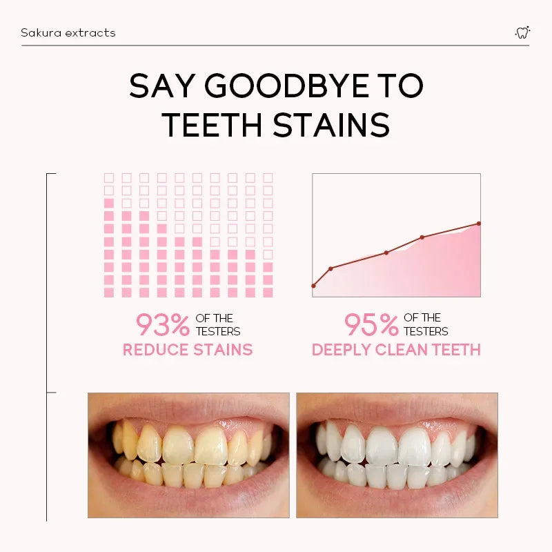 LAIKOU Sakura Whitening Toothpaste – Stain Removal & Fresh Breath Whitening Toothpaste Oasis Select