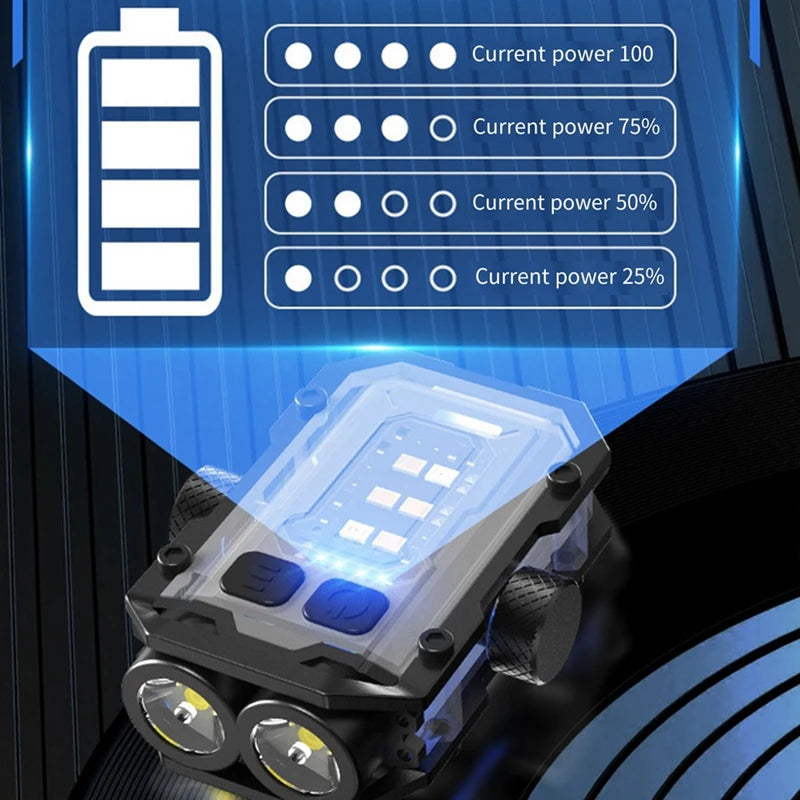Mini Keychain Flashlight With Clip Outdoor Gear Flashligh With Gyroscopic Keychain And Cap Clip Flashlight Oasis Select