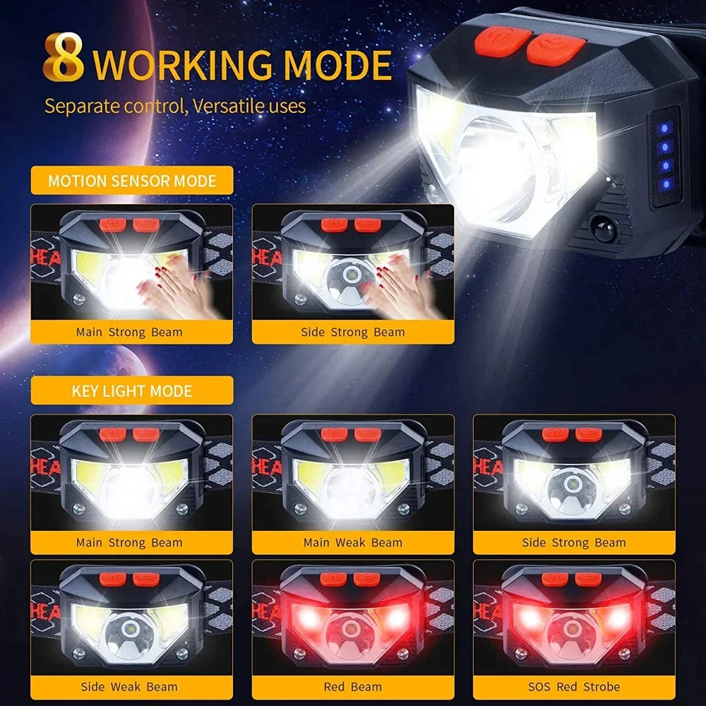 8 Modes LED Headlight Handfress Motion Sensor Powerful Headlamp Head Lamp COB Flashlight Torch Head Light For Camping, Fishing Oasis Select