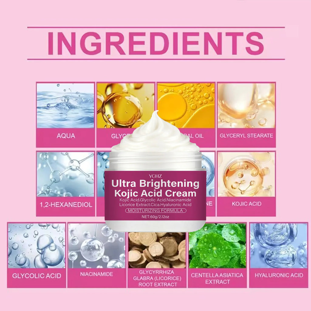 Kojic Acid Brightening Cream – Niacinamide, Vitamins C & E