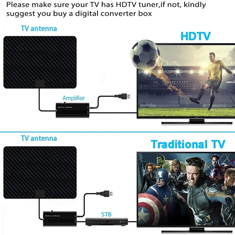 2025 Newest TV Antenna Indoor Long Range Digital HD Local Channels for Smart TV Easy Installation Auxiliary Receiver Oasis Select