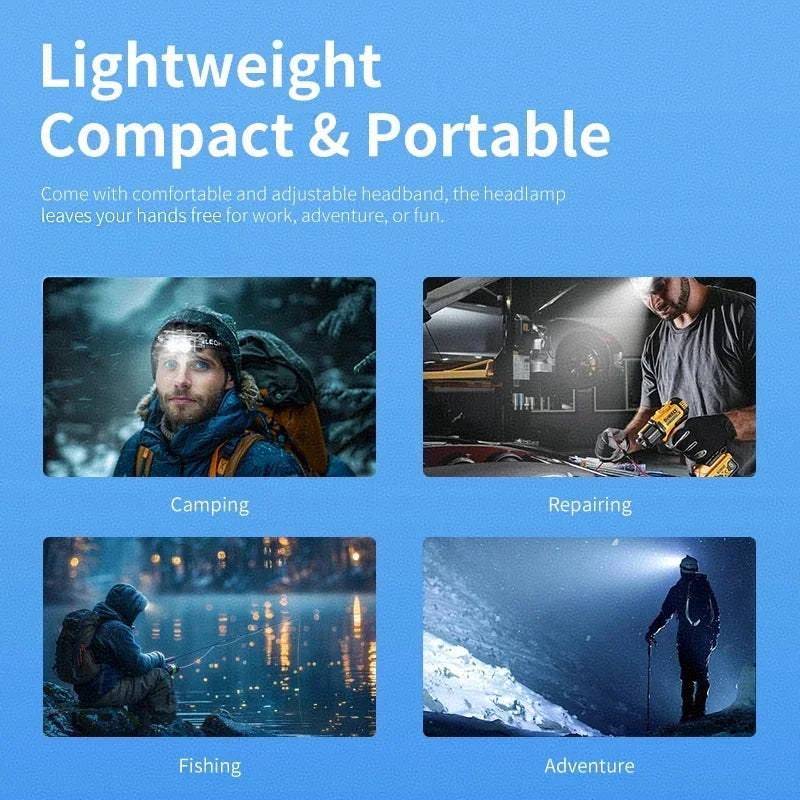 Professional LED Headlamp Super Bright Rechargeable Waterproof Light for Night Fishing Camping and Construction Work Oasis Select