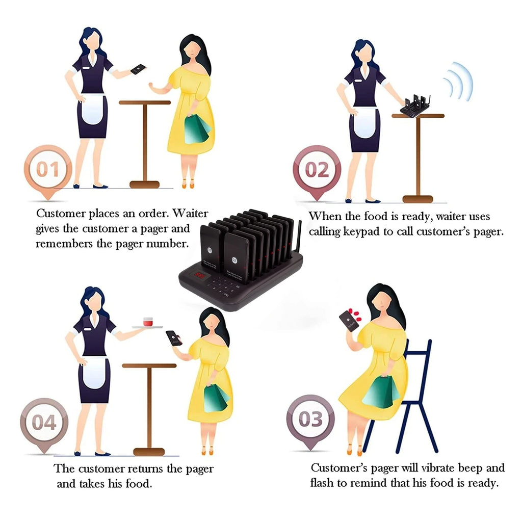 VeFly 16-Pager Wireless Restaurant Calling System | Coaster Set