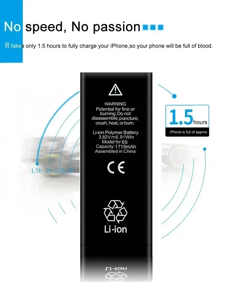 0 Cycle High Capacity Battery For iPhone 11 11Pro 12Pro 12 13 14 13Pro 14Pro Max Mini Phone Bateria + Free Tool Kit Oasis Select