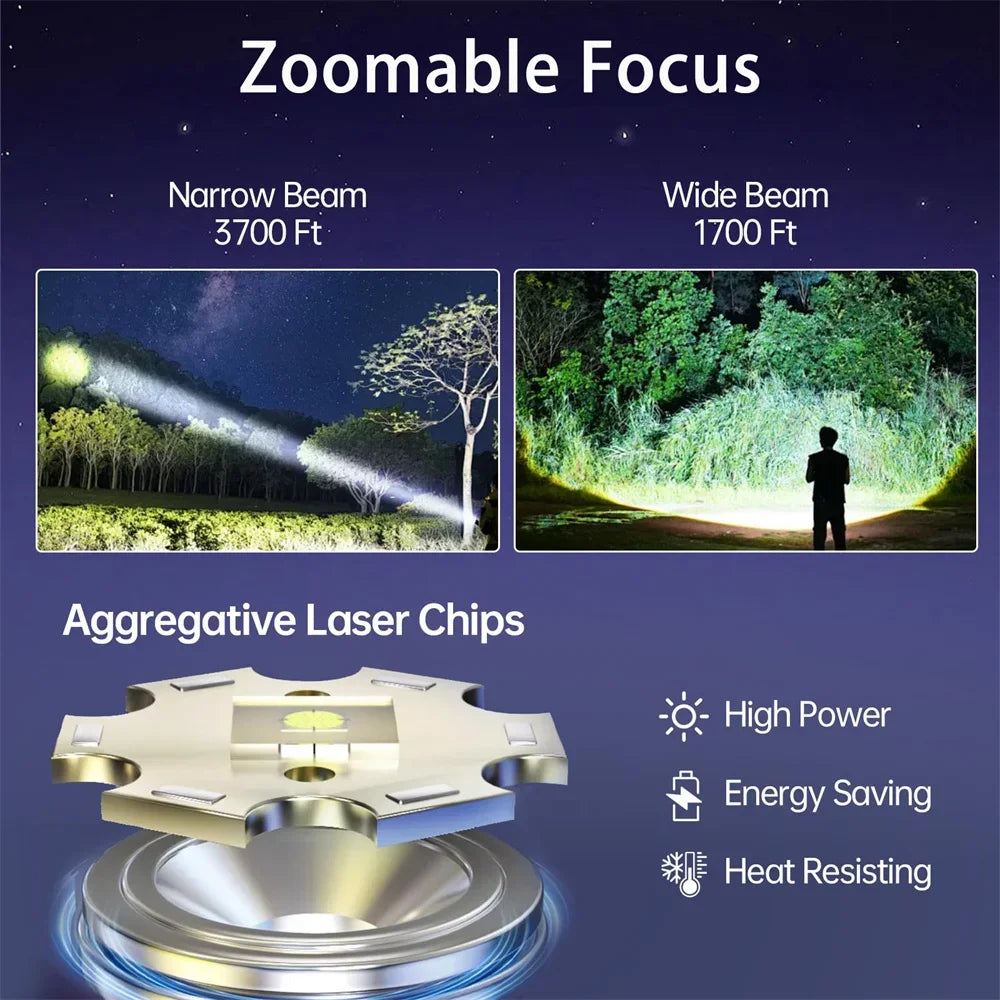 High Power LED Flashlight Telescopic Zoom Torch Type-C USB Rechargeable Flashlights Super Bright Emergency Light Oasis Select