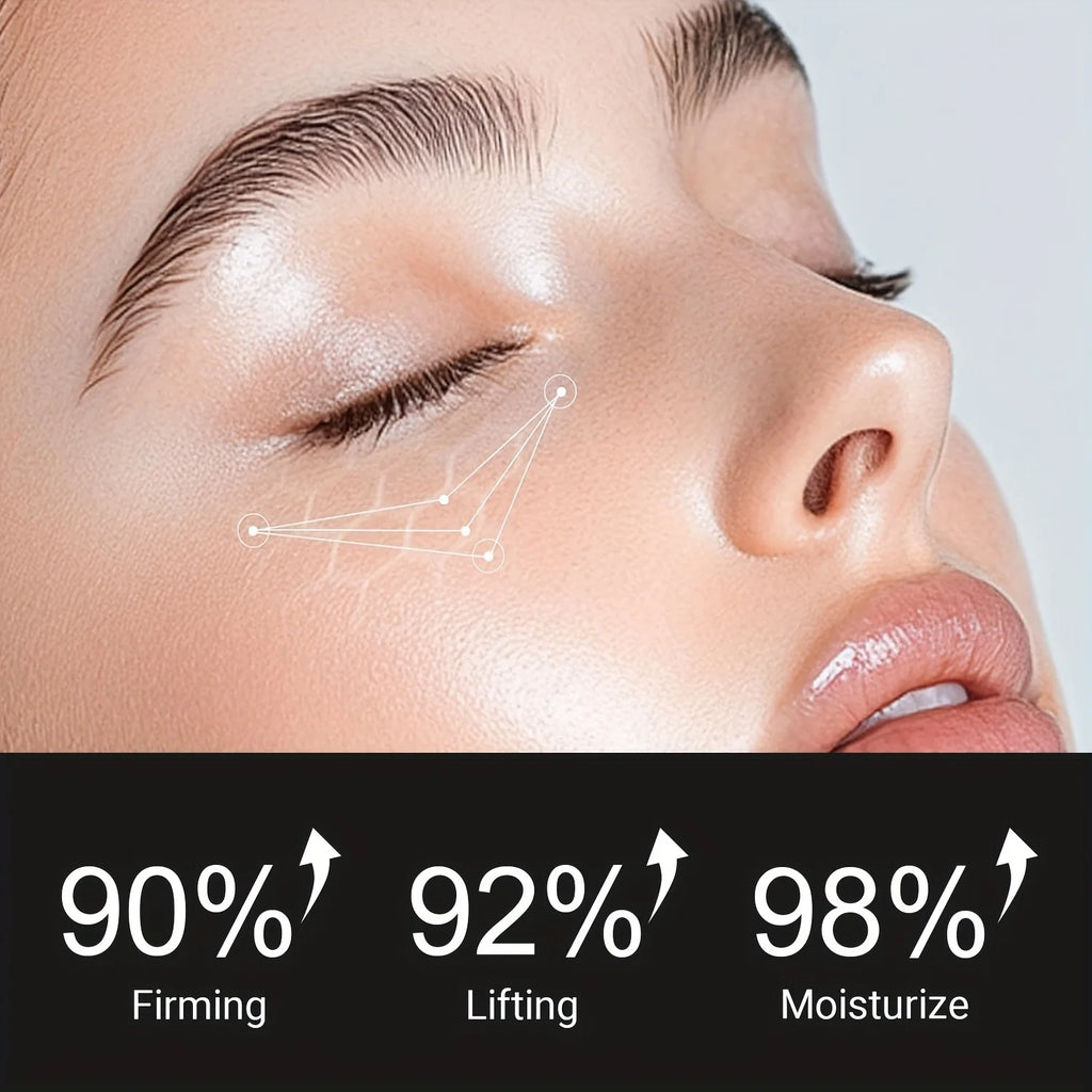 Lanemay Firming Eye Serum – Niacinamide & Glycerin