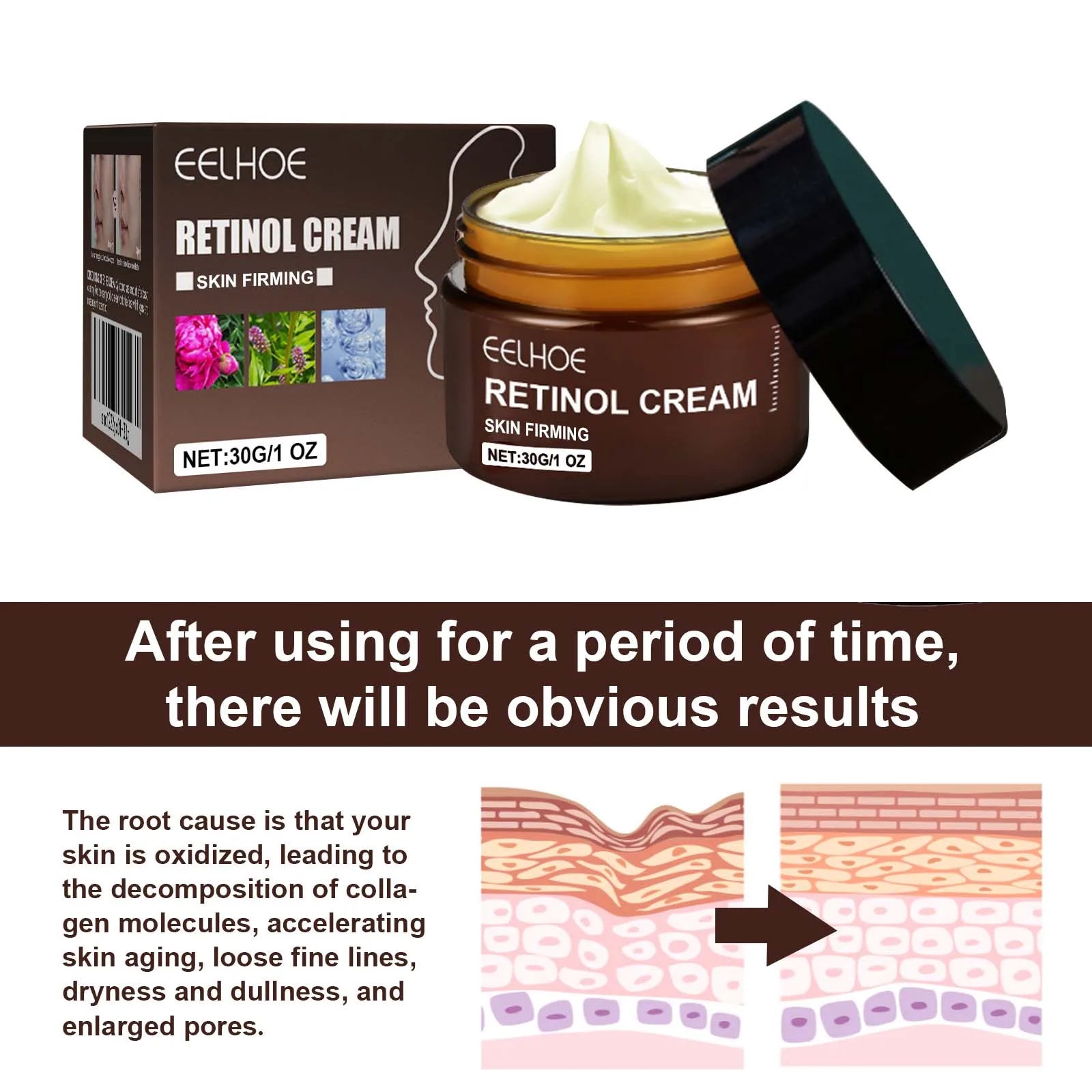 Eelhoe Double Retinol Face Cream – Anti-Aging & Brightening Anti-Aging Face Cream Oasis Select
